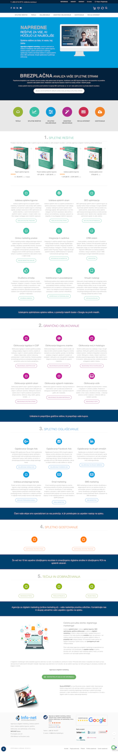 online marketing 2